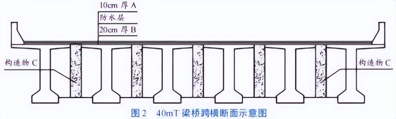 一建报考条件网