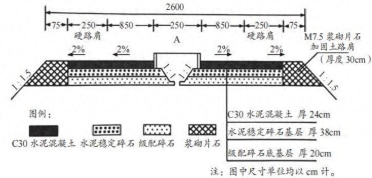 一建报考条件网